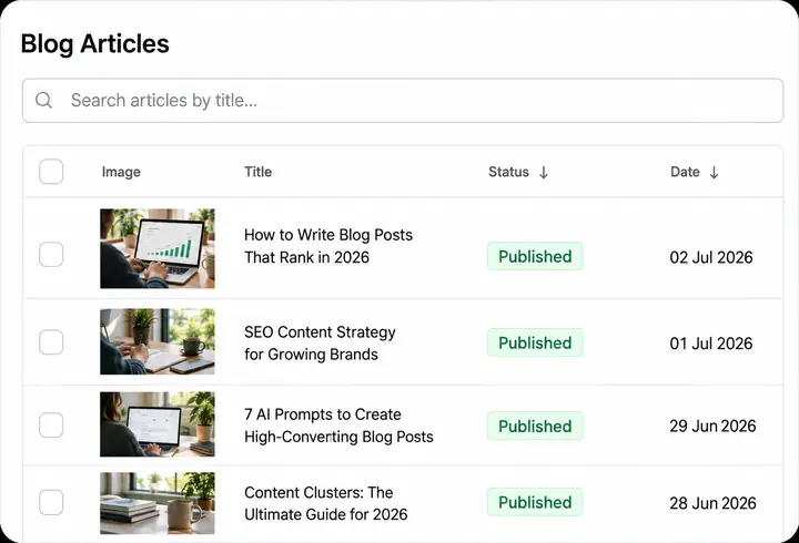 Publishing dashboard listing articles prepared for a blog